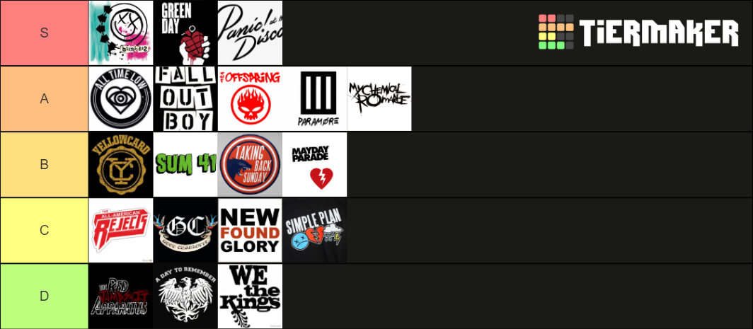 2000s-emo-pop-punk-tier-list-community-rankings-tiermaker