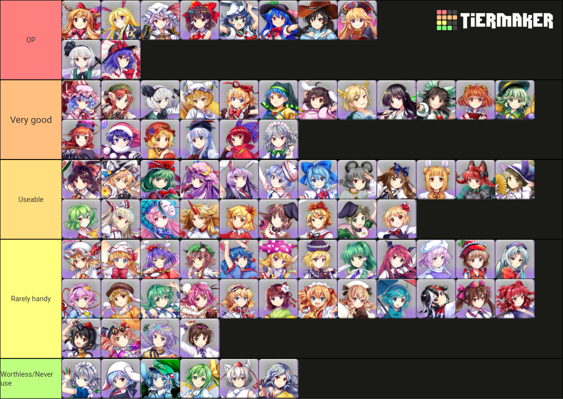 Touhou Lost Word July 2022 Tier List (Community Rankings) - TierMaker