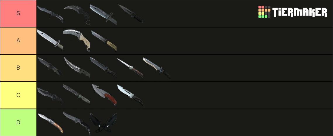 all csgo knives (+ shattered web) Tier List (Community Rankings ...