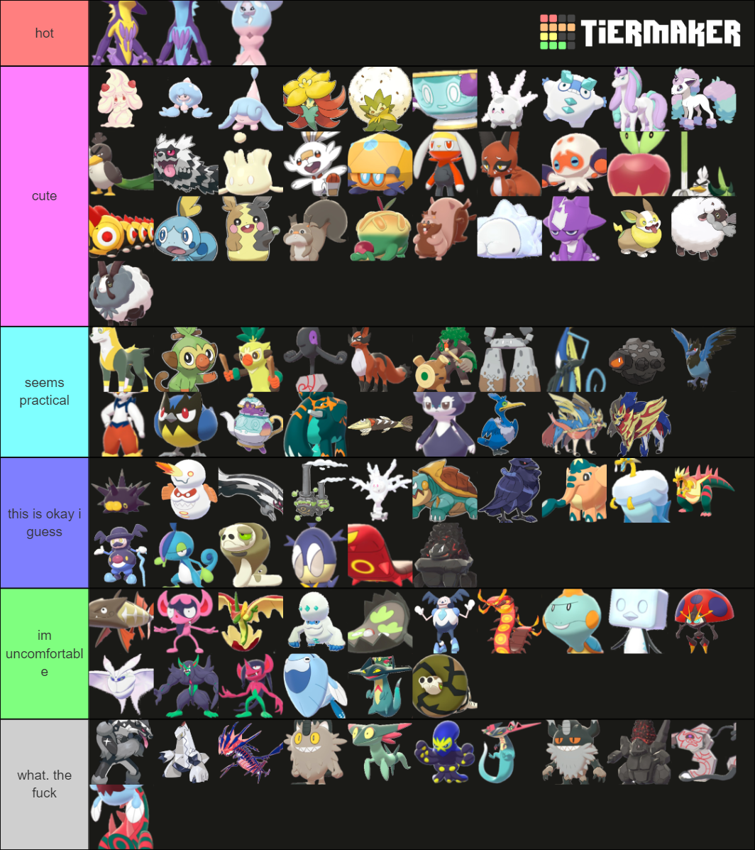 Pokemon Sword and Shield: All new Pokemon + Galar Forms Tier List ...