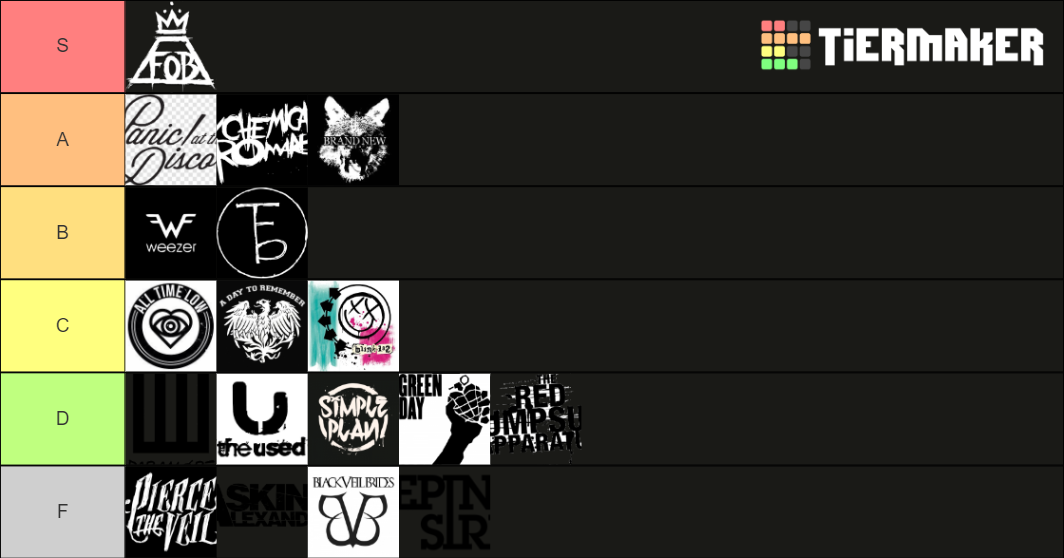 emo-bands-tier-list-community-rankings-tiermaker