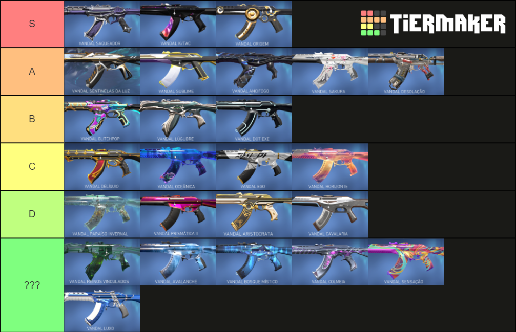 Vandals Do Valorant Tier List (Community Rankings) - TierMaker