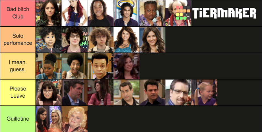 Victorious Tier List (Community Rankings) - TierMaker