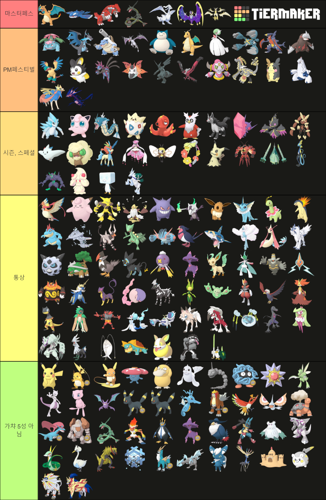 Pokemon Masters EX (Sync Pairs w/ Grid) Tier List Rankings) TierMaker