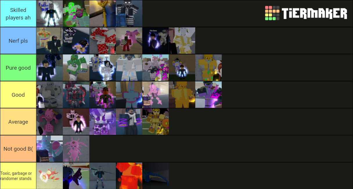 Yba stand (new heaven update) Tier List (Community Rankings) - TierMaker