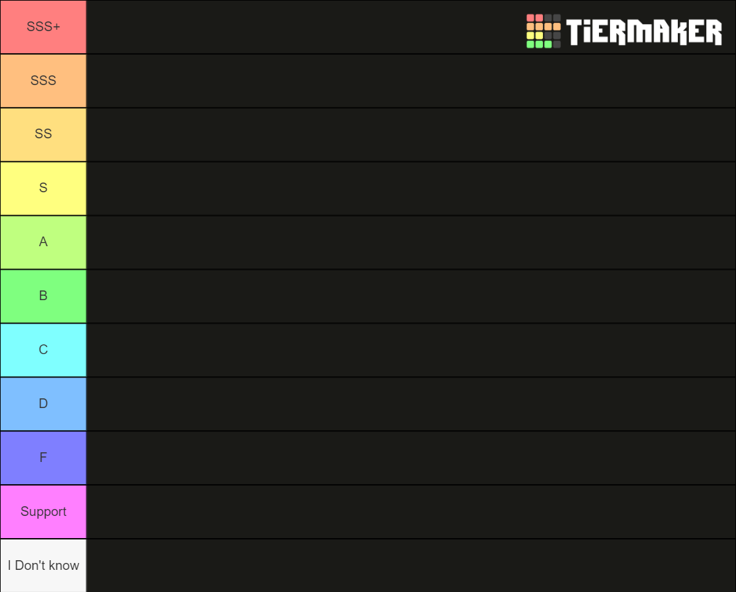 Roblox All Star Tower Defense Tier List (Community Rankings) - TierMaker