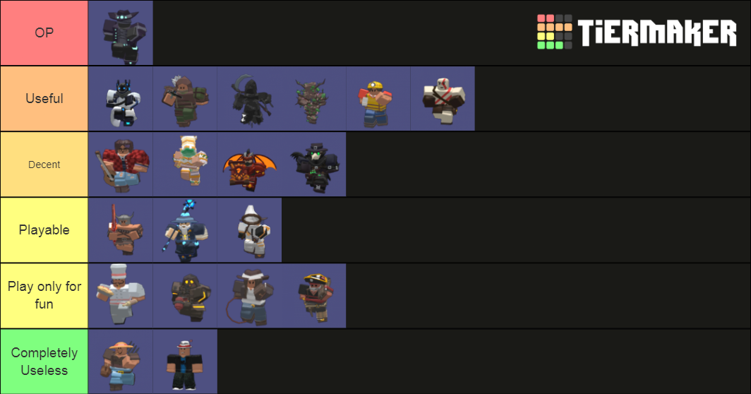 BedWars Kits Tier List Rankings) TierMaker