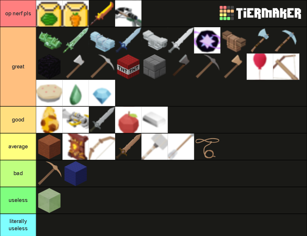 Roblox Bedwars All Items Tier List Rankings) TierMaker
