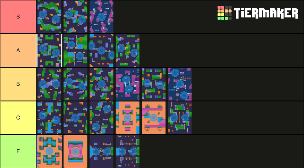 Brawl Stars Hot Zone Maps Tier List Community Rankings Tiermaker 7484