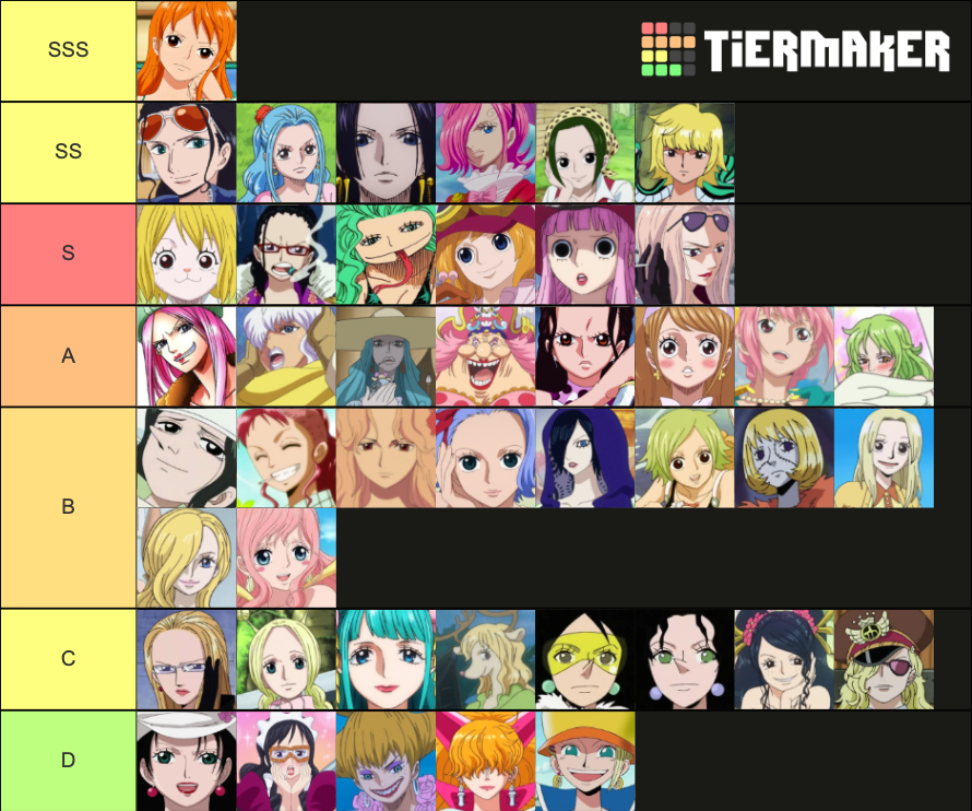 One Piece Females Tier List Rankings) TierMaker