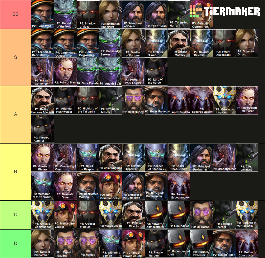 Starcraft 2 Coop Commanders Prestiges Tier List Rankings