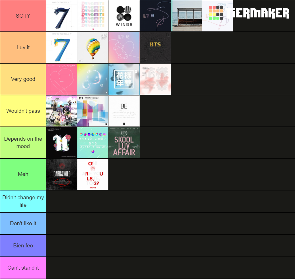 BTS Title Tracks Tier List Community Rankings TierMaker bts-title-tracks-tier-list-community-rankings-tiermaker