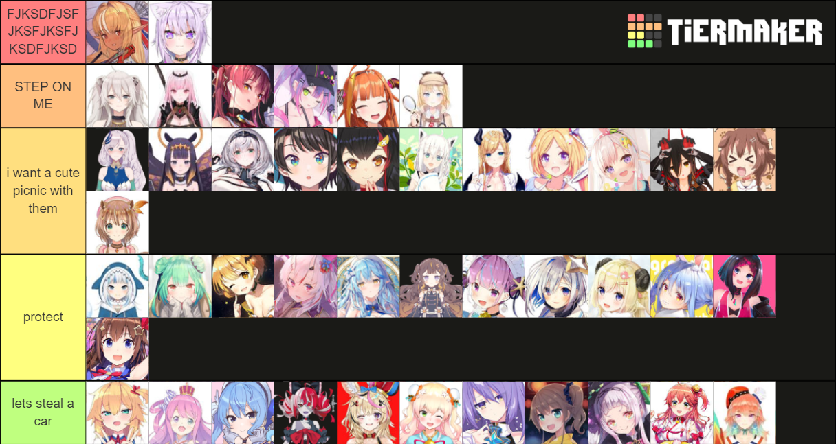Hololive Current Members (JP, EN and ID) Tier List (Community Rankings ...
