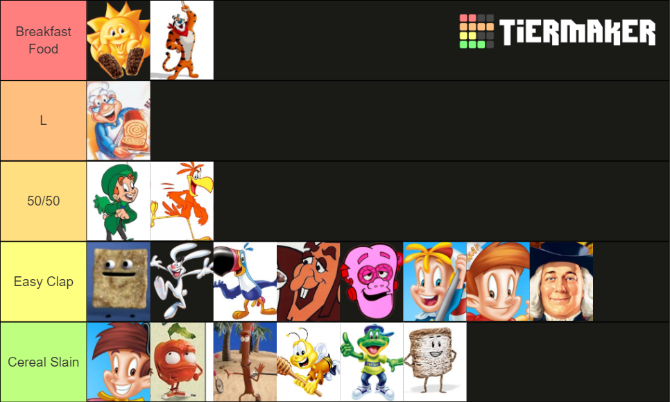 Cereal Mascot Fight Tier List Rankings) TierMaker