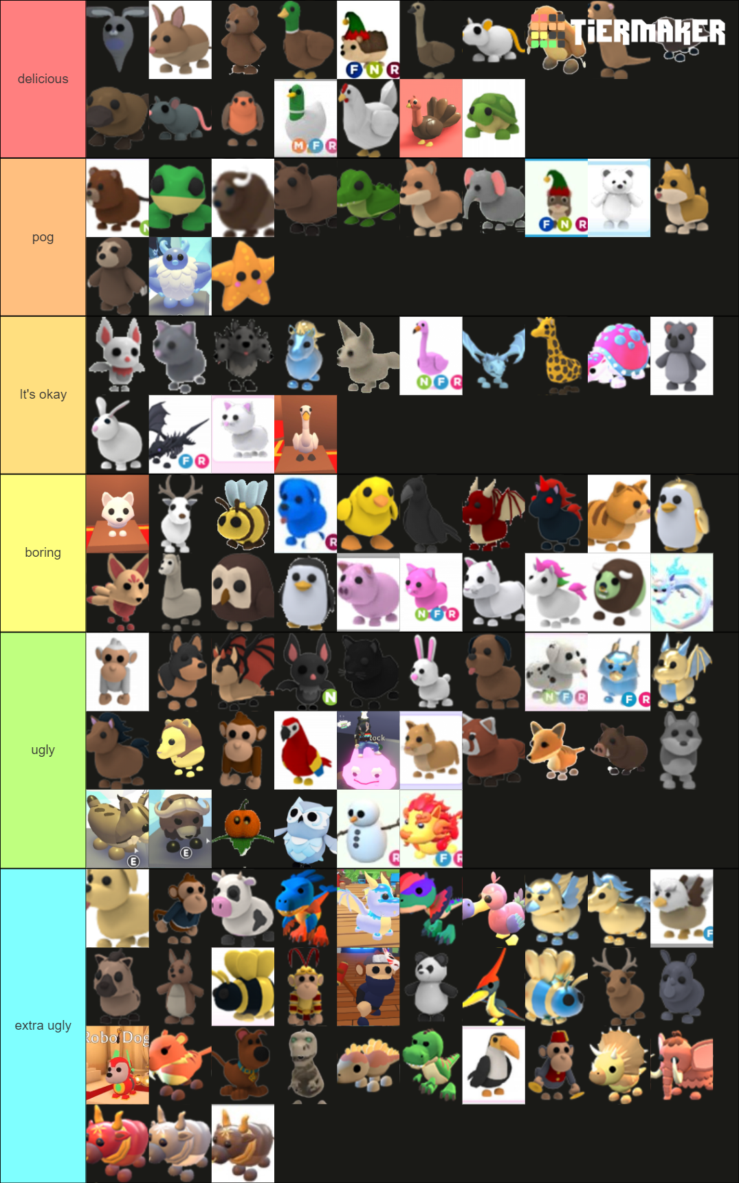 All Pets - Adopt Me: 2022 NOVEMBER Tier List (Community Rankings ...