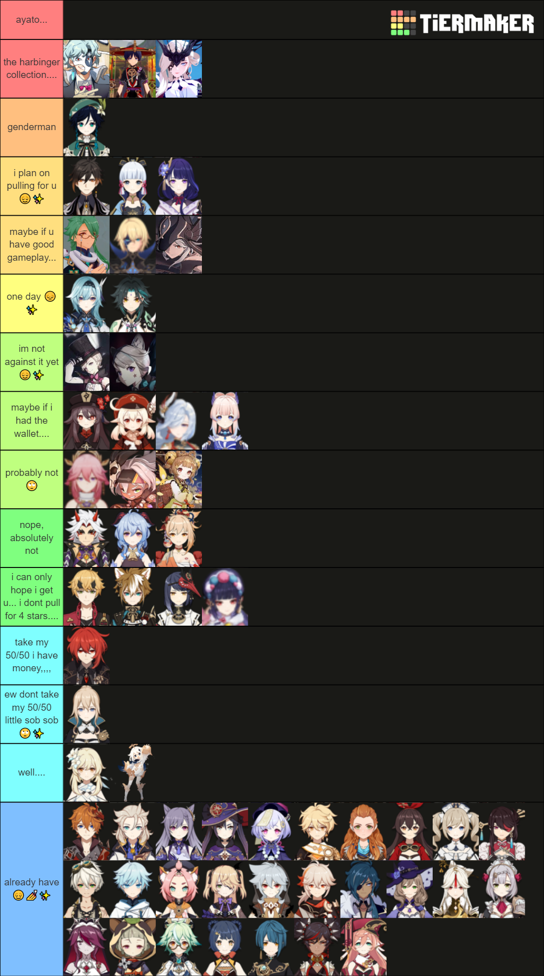 Genshin Impact Character Tier 24 And Unreleasedunplayable Tier List Community Rankings 4874