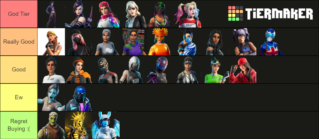 fortnite-skins-tier-list-community-rankings-tiermaker