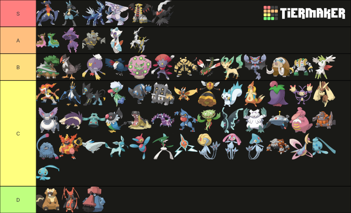 All Gen 4 Pokemon Tier List (Community Rankings) - TierMaker