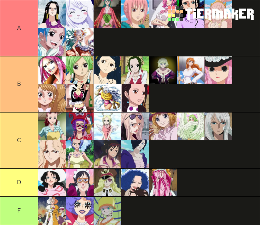 One Piece Women Tier List Rankings) TierMaker