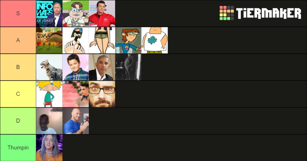 Total Drama Island Contestants Tier List (Community Rankings) - TierMaker