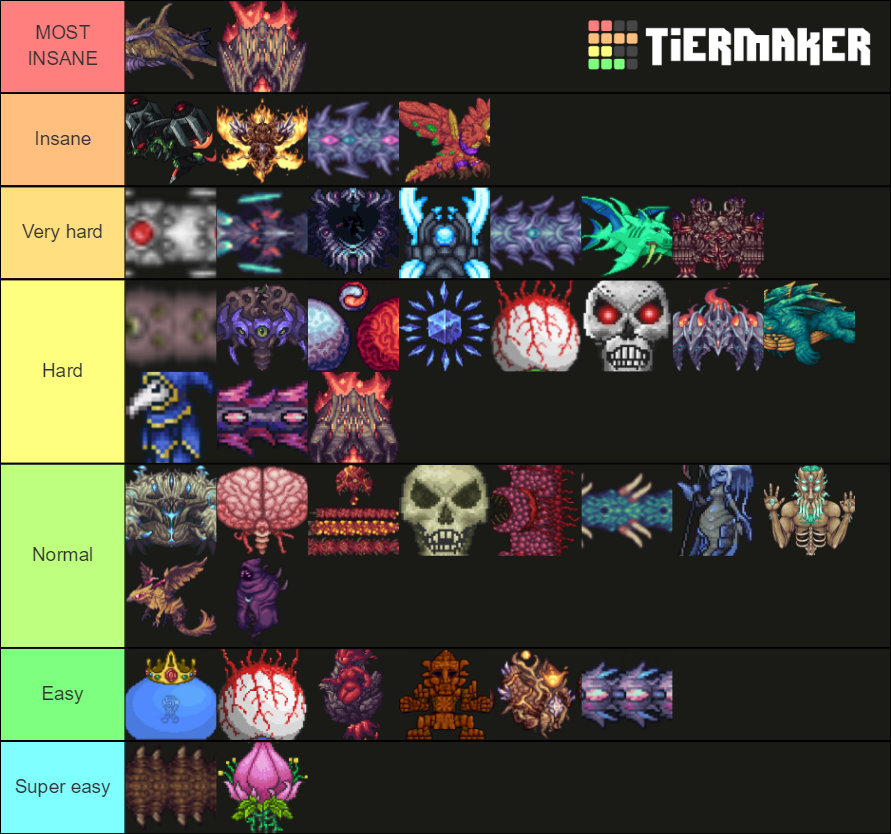 Calamity Mod + Terraria (bosses Difficulty In Death Mode) Tier List ...