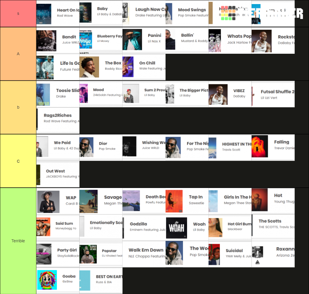 2020-rap-songs-billboard-tier-list-community-rankings-tiermaker