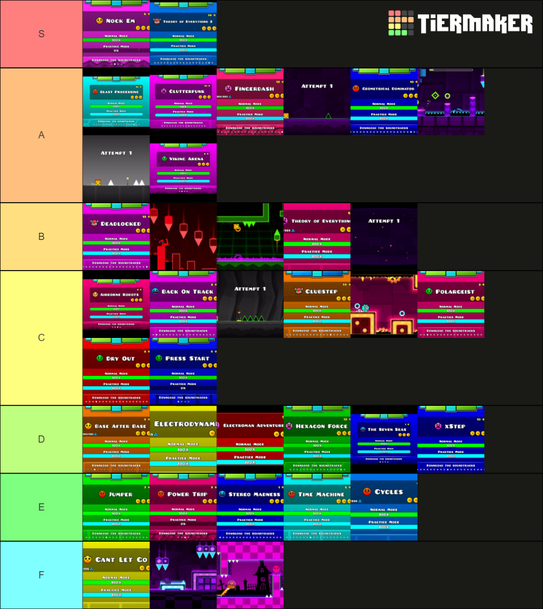 all 4 gd version robtop level 2021 january by me Tier List (Community ...