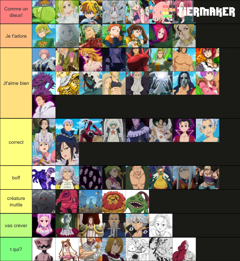 Seven Deadly Sins Characters Tier List Rankings) TierMaker