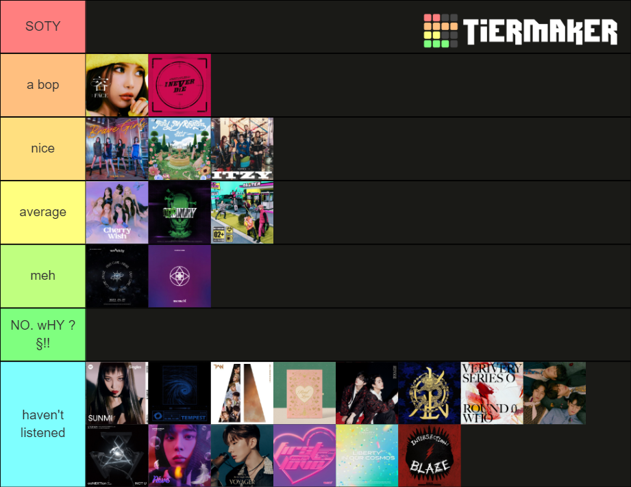 march 2022 kpop releases Tier List Rankings) TierMaker