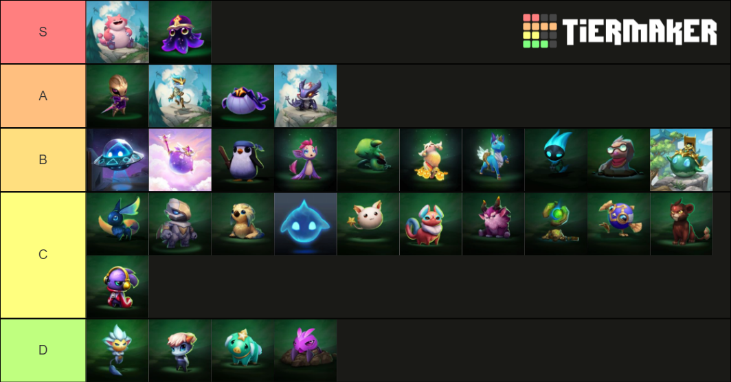 TFT Little Legends (Set 1-9) Tier List (Community Rankings) - TierMaker