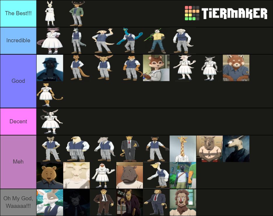 Beastars Characters (Season 1) Tier List Rankings) TierMaker