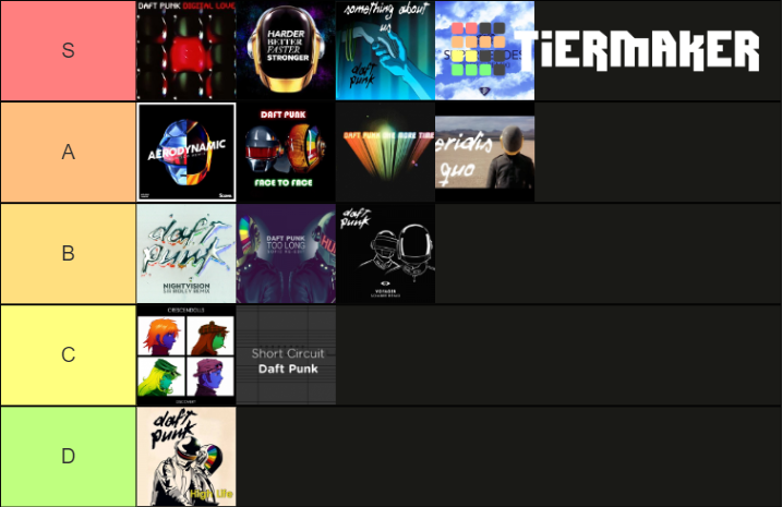 daft-punk-discovery-album-tier-list-community-rankings-tiermaker