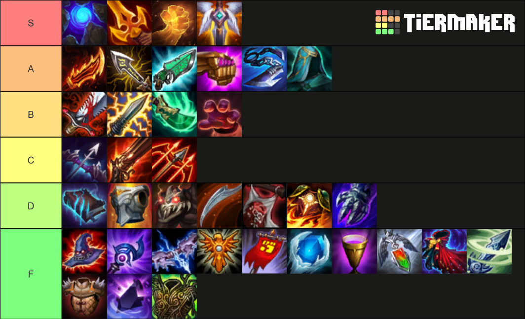 TFT Set 4 Items Tier List (Community Rankings) - TierMaker