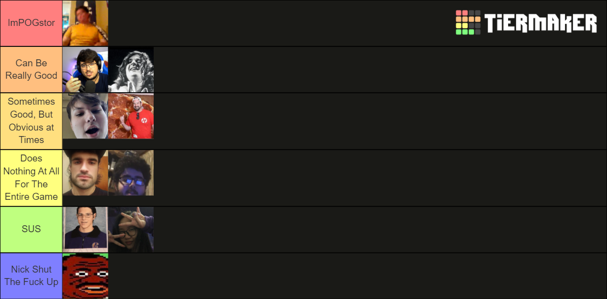 Gym Tier List Rankings) TierMaker