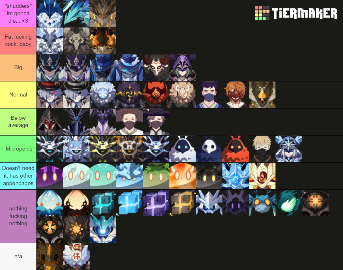 Genshin Enemies Tier List Community Rankings TierMaker