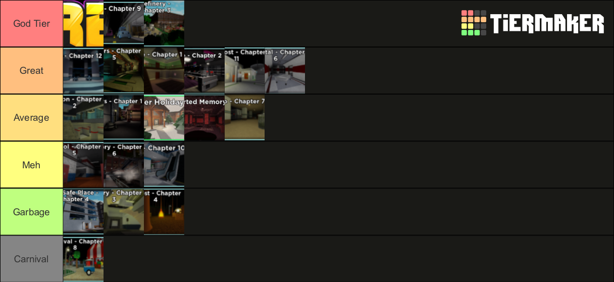 Piggy Chapters/Maps Tier List (Community Rankings) - TierMaker