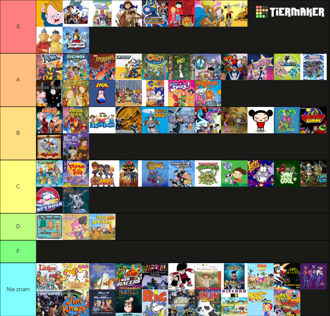 Fox Kids / Jetix Tier List (Community Rankings) - TierMaker