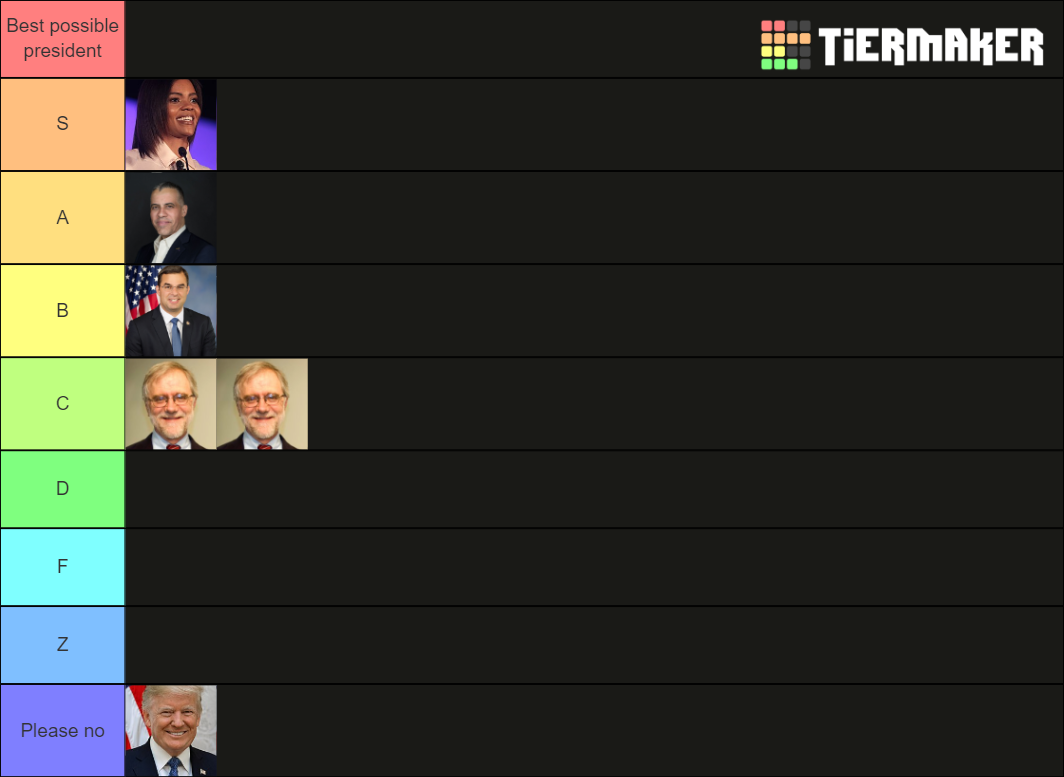 Possible 2024 Candidates Tier List Community Rankings Tiermaker