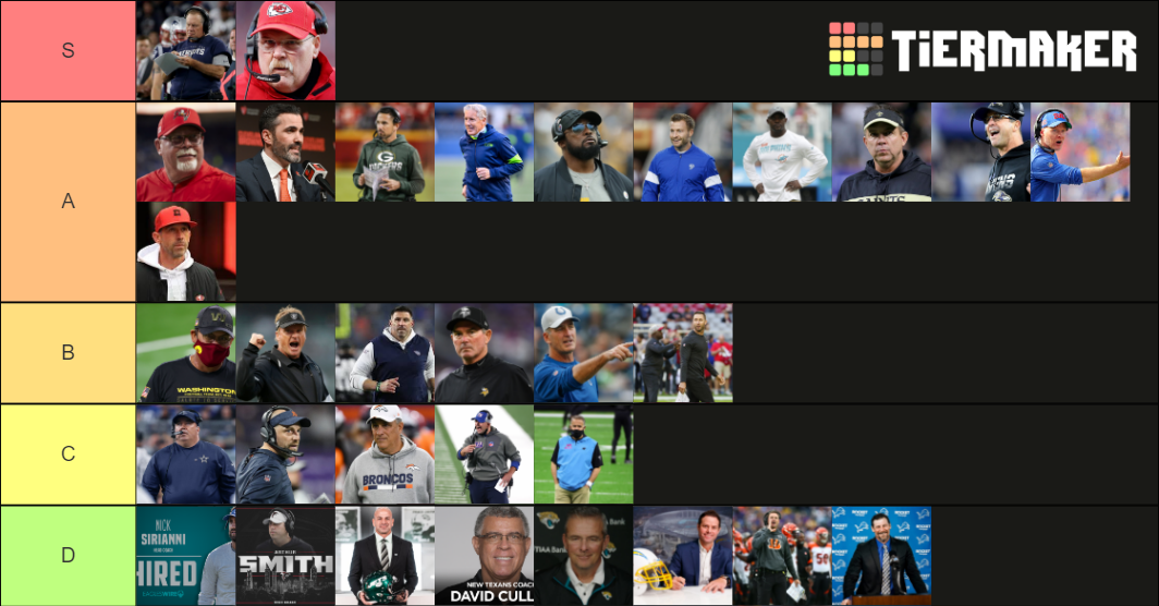 NFL Coaches 2021 Tier List Rankings) TierMaker