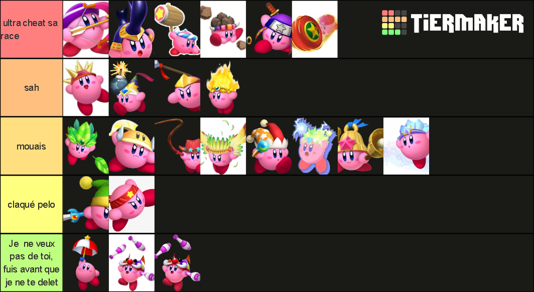 Kirby Triple Deluxe Copy Abilities Tier List (Community Rankings ...