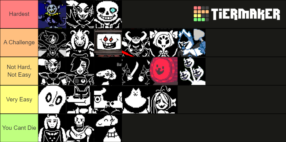 Undertale & Deltarune Bosses Easiest To Hardest Tier List (Community ...