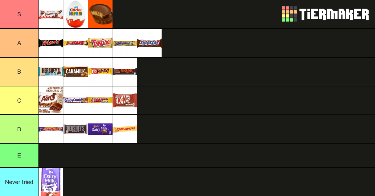 Chocolate Bar Tier List (Community Rankings) - TierMaker