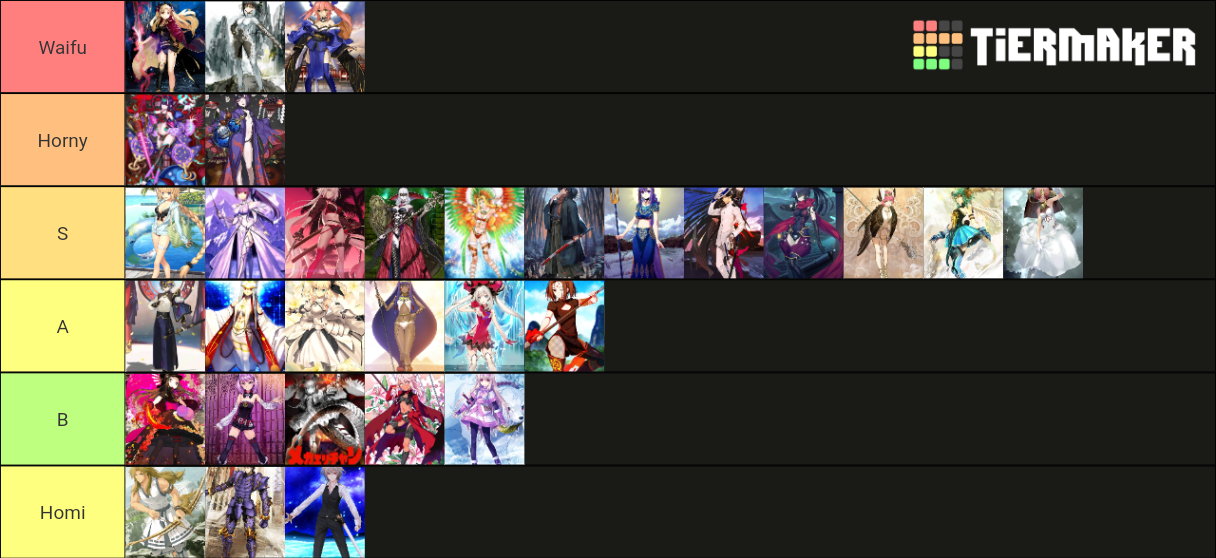 Fate Grand Order Tier List (Community Rankings) - TierMaker