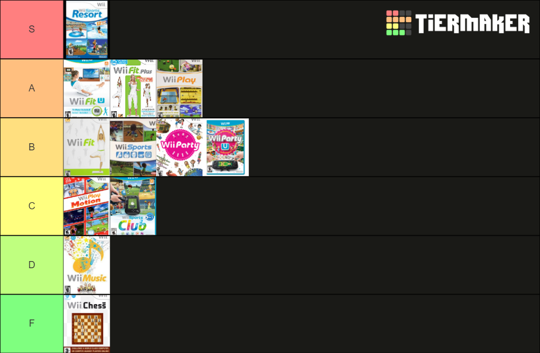 Wii Series Games Tier List Rankings) TierMaker
