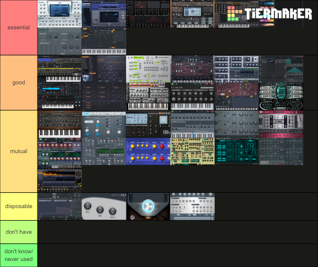Synth VSTs [Builtin & 3rd Party] Tier List Rankings