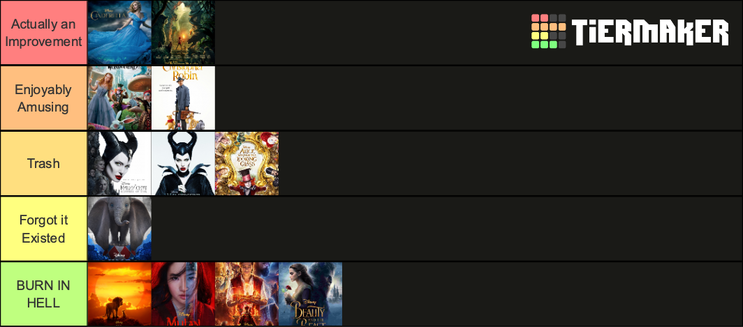 Disney Live-Action Remakes Tier List (Community Rankings) - TierMaker