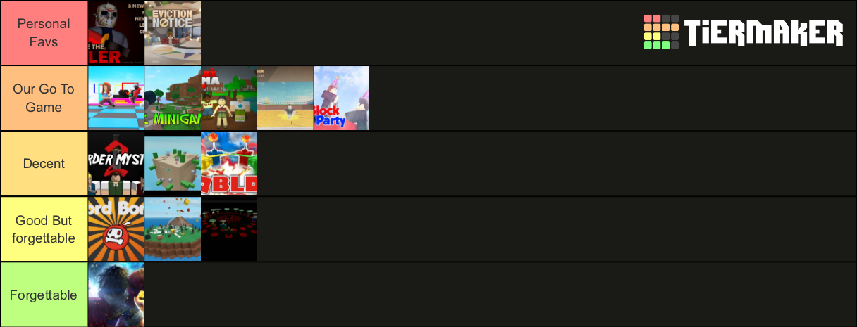 Ranking Roblox Games Tier List Community Rankings TierMaker ranking-roblox-games-tier-list-community-rankings-tiermaker