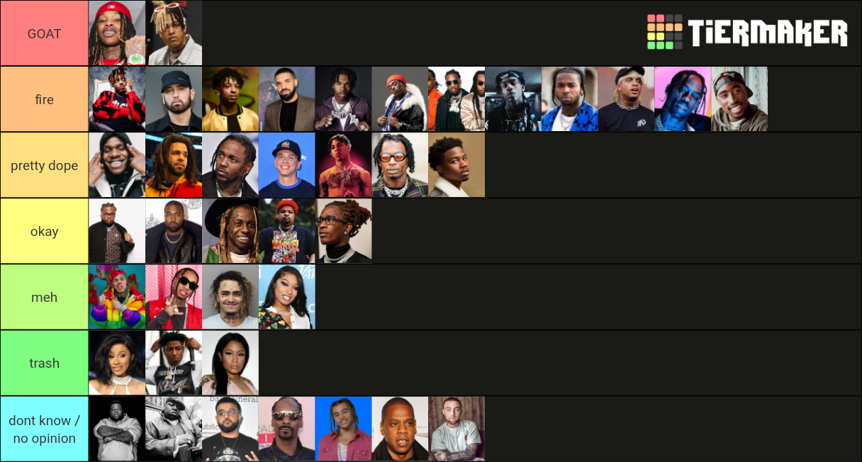 RAPPER TIER LIST 2021 Tier List (Community Rankings) - TierMaker