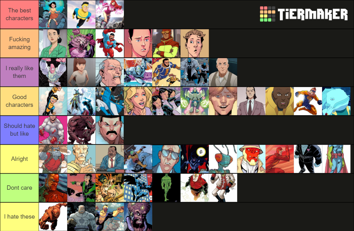 Invincible Tier List (Community Rankings) - TierMaker