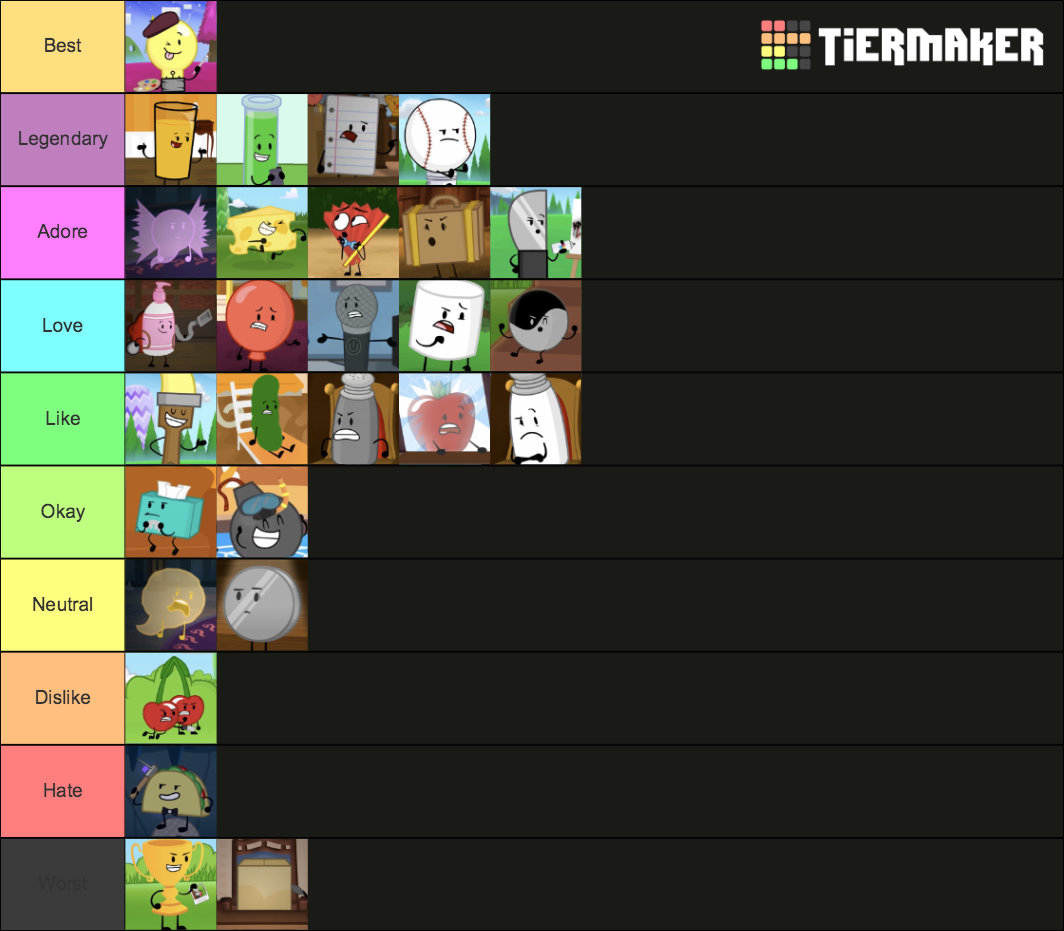 Inanimate Insanity (1 and 2) Tier List (Community Rankings) - TierMaker